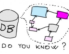 Mysql count with conditions