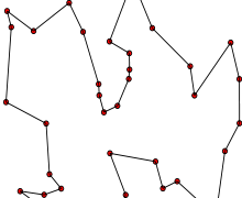 Travelling Salesman Problem using Branch and Bound Approach in PHP